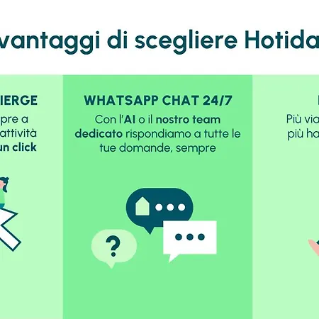 Hotiday Collection - Hotel Trapani